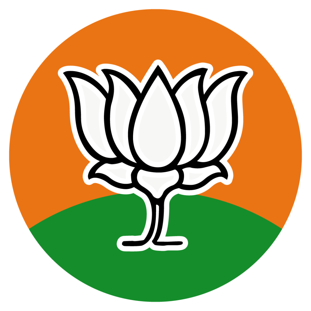 bjp telangana